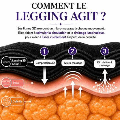 Legging short SeraFit