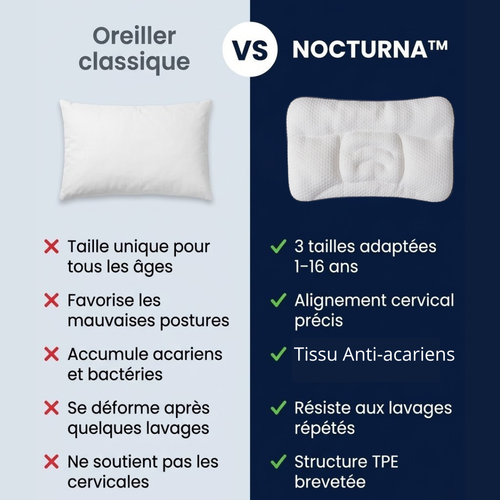 NOCTURNA™ - Oreiller ergonomique pour enfant
